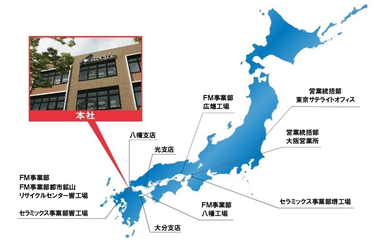 事業所