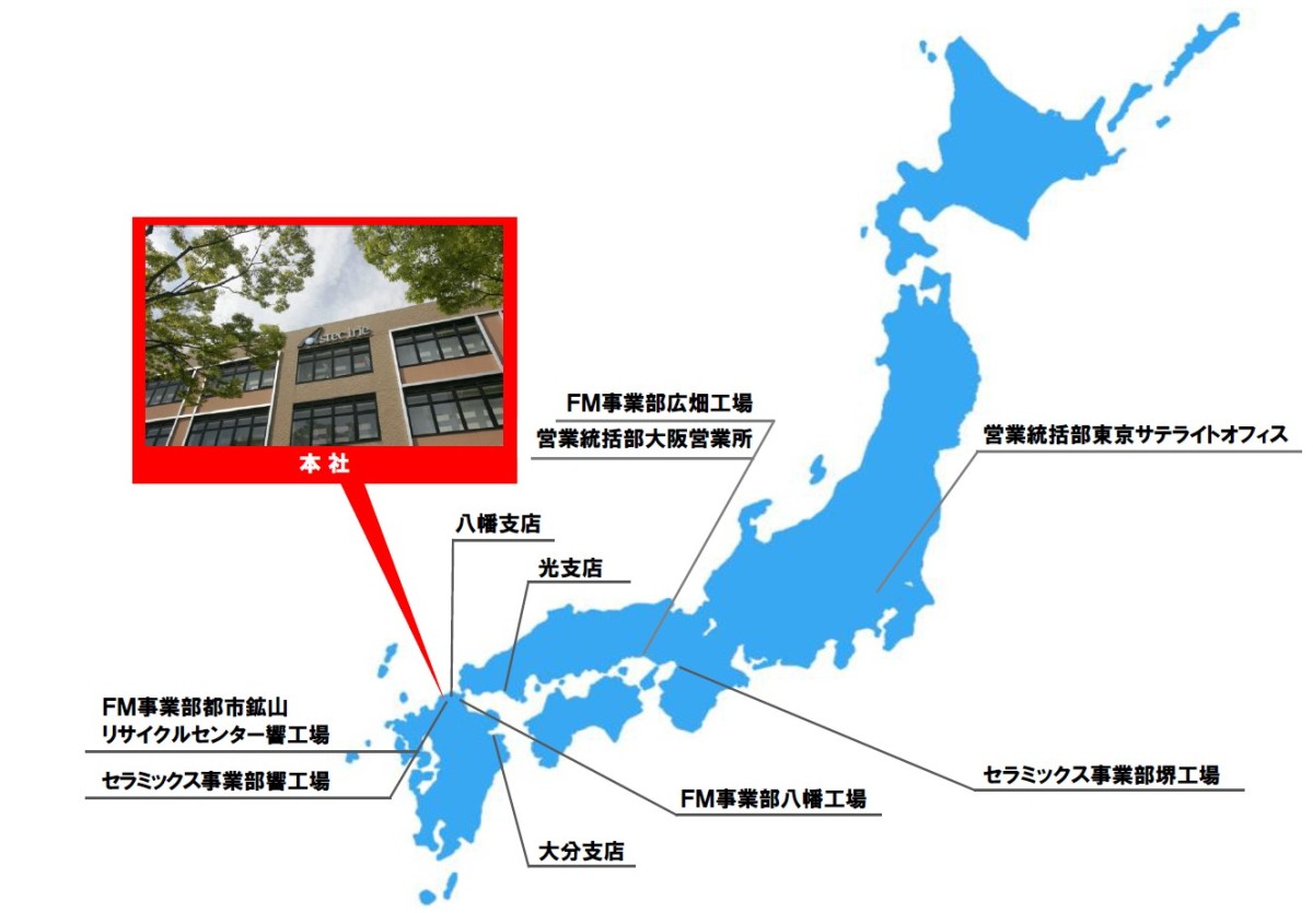 事業所